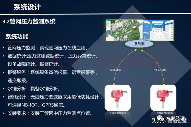 智慧水务云平台架构方案(ppt)