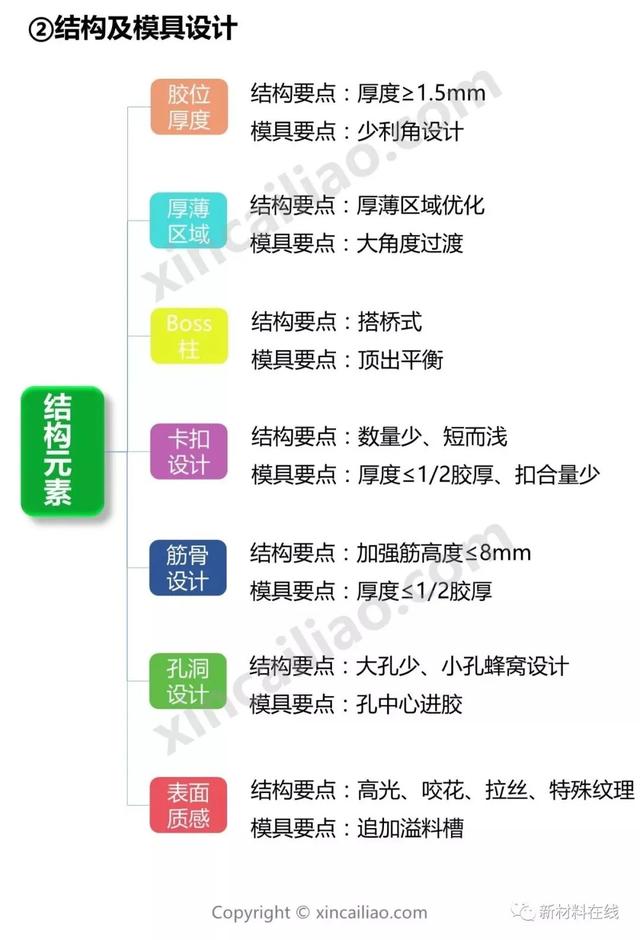 南京展鑫不锈钢装工程