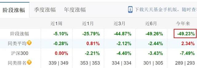 非标理财，千万别再碰