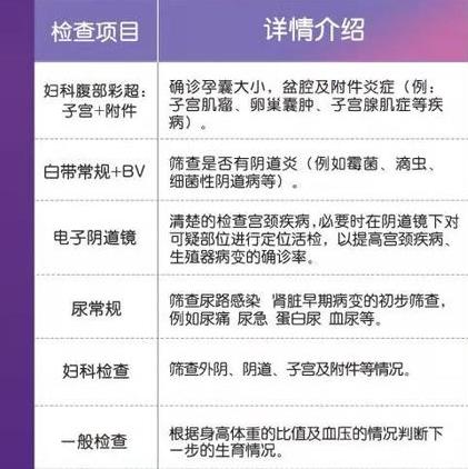 宝宝出生后，爸爸妈妈还要注意这4件事，有关妈妈和宝宝健康