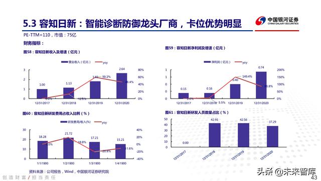 工业软件行业深度报告：中国智能制造的阿喀琉斯之踵-第39张图片-9158手机教程网