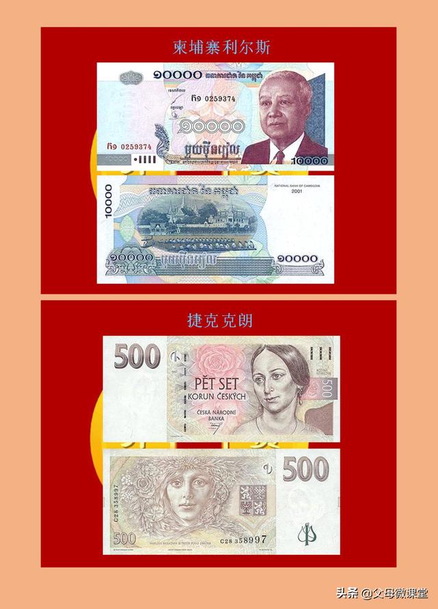 世界各国纸币大全(120各国家纸币图片) 第33张