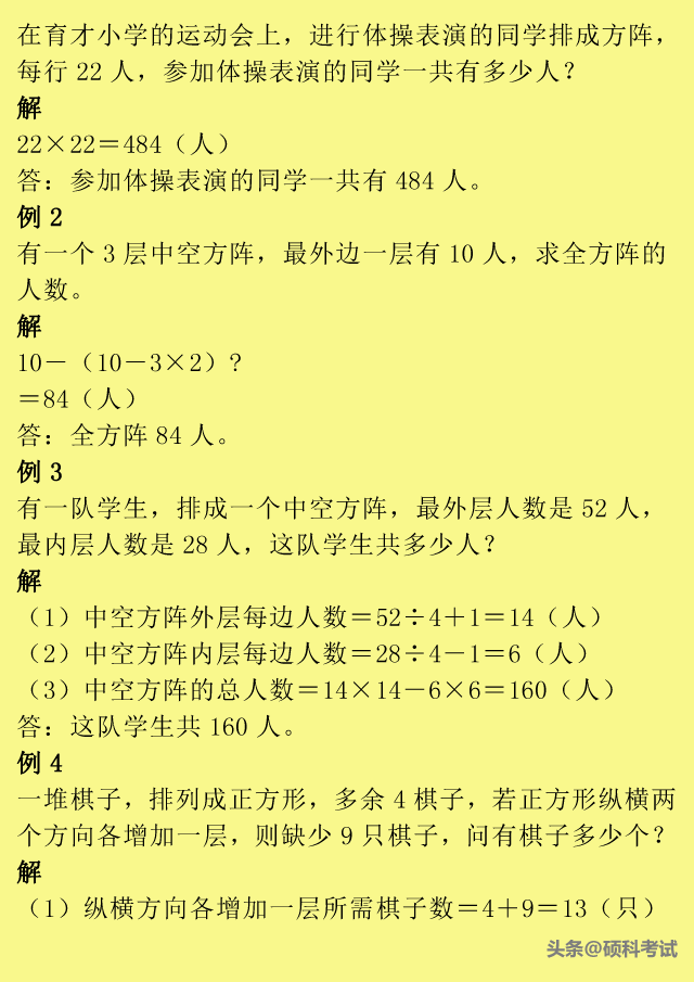 小升初数学：小学1到6年级所有重点题型口诀、公式、例题汇总