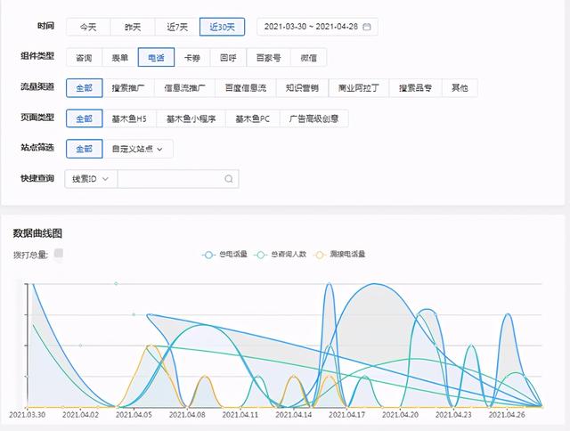 制砂机行业营销