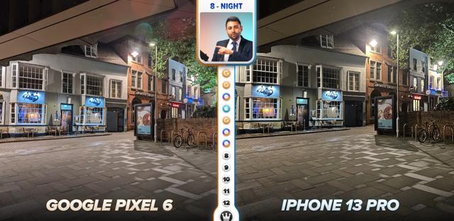 谷歌Pixel6Pro与苹果13Pro拍照对比，同为计算摄影，谁更强大？