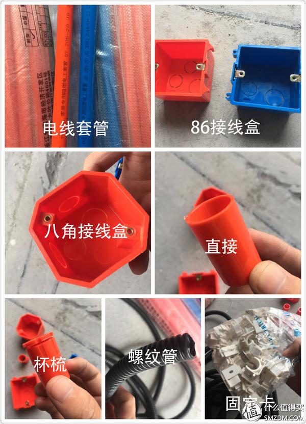 电镀过滤机线盒