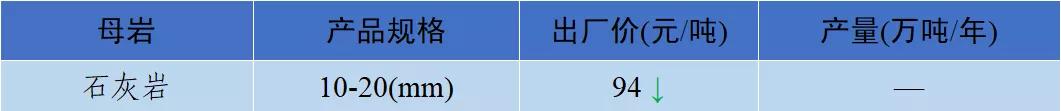 郴州洗砂机价格