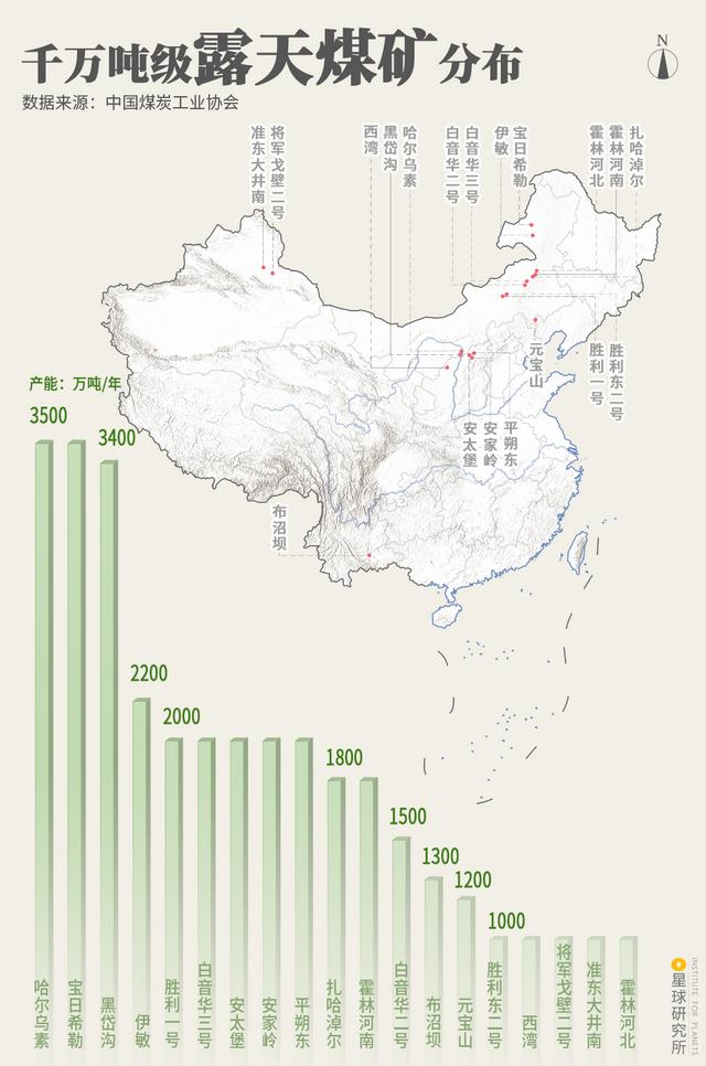 二手煤炭移动破碎机