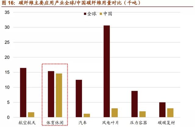 浙江正展工程的发展