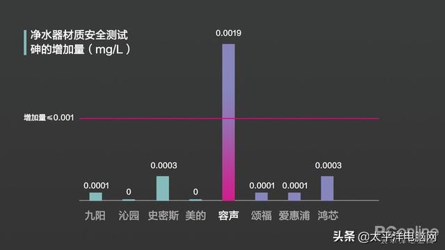 液硫过滤机预涂原理