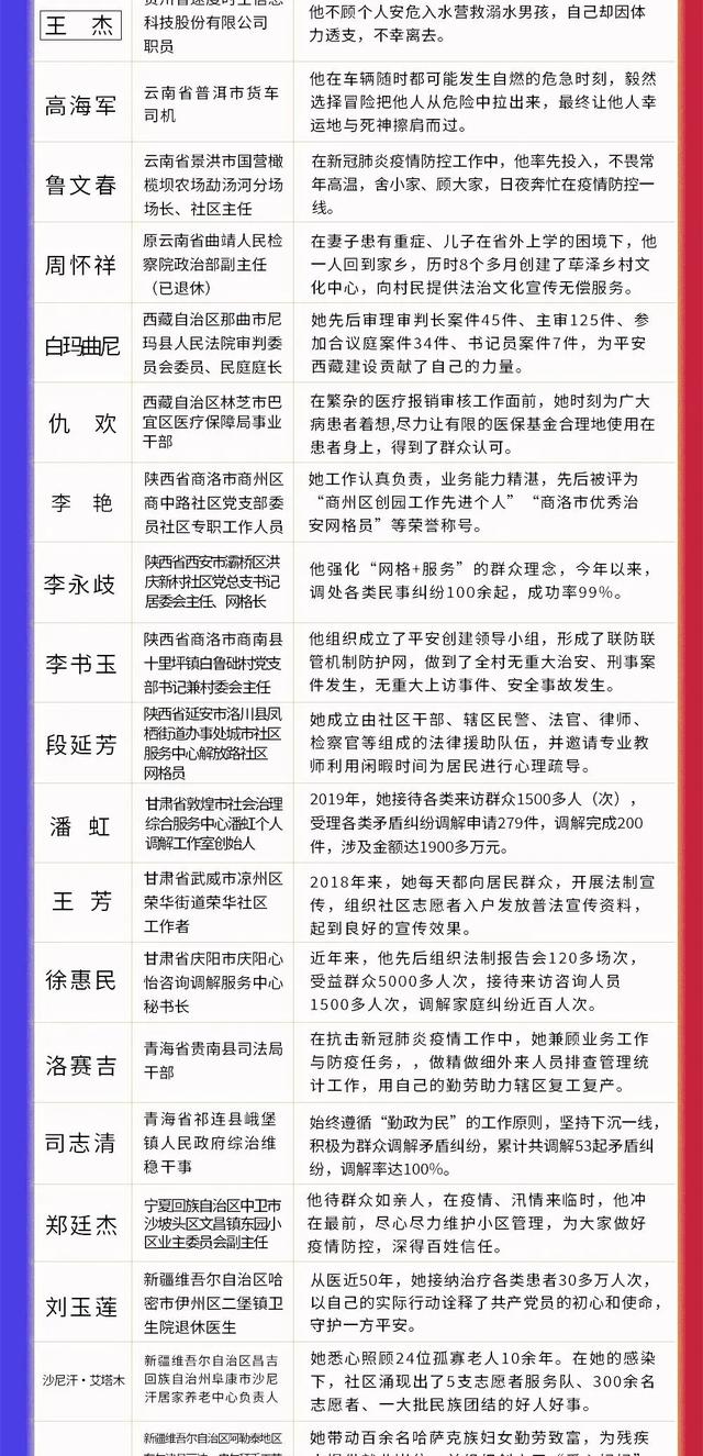 邢台洗砂机生产厂家