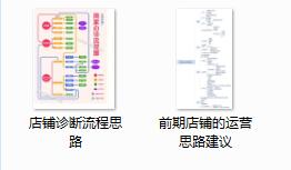 拼多多大学新手教学课程（多多大学新手教学视频）