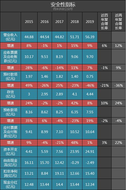 安陆中速破碎机厂家