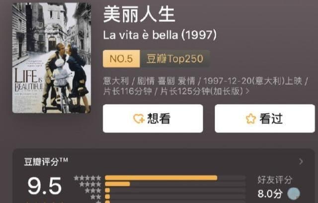 ��ŷ����ӰϷ���ٶ���9.0������(��������ֵ�ÿ���8����ӰϷ�����ֶ���9.0������)