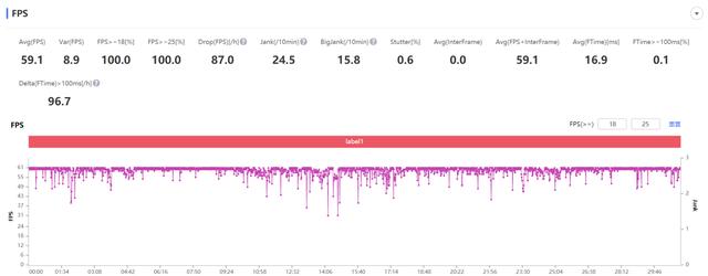 realme 真我 GT 大师探索版评测：扑面而来的高级质感-第41张图片-9158手机教程网