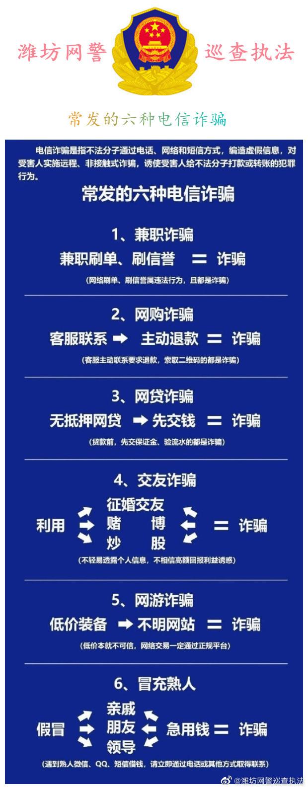 【转发】网警提示：常发的六种电信诈骗