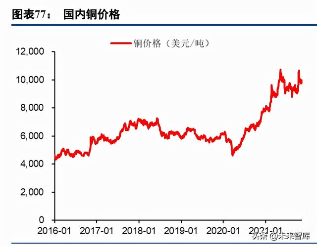 保山洗砂机批发价格