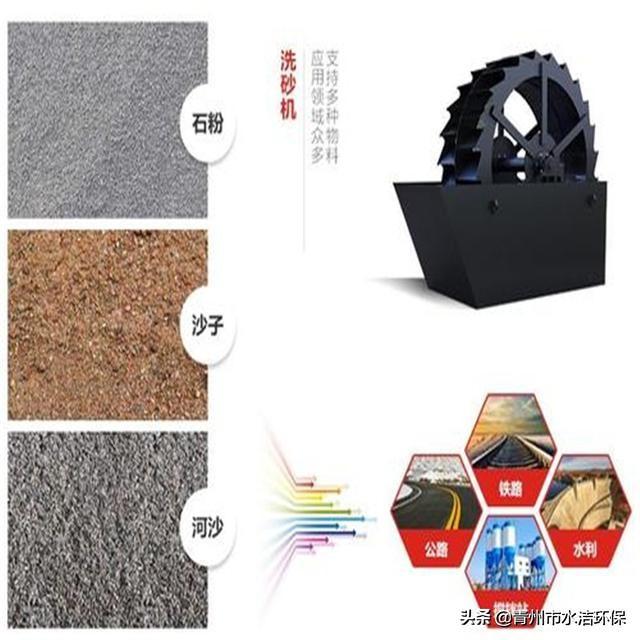 小型制砂机调试