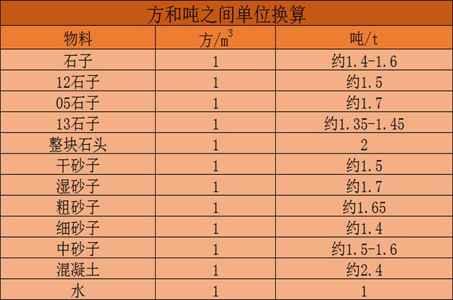 破碎机专业术语