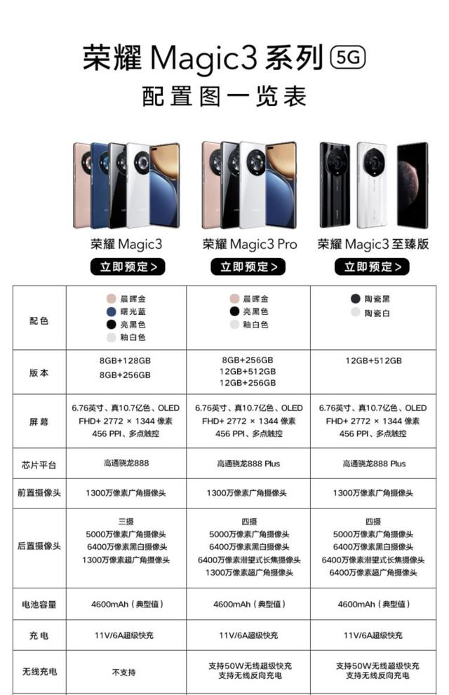 榮耀Magic3系列