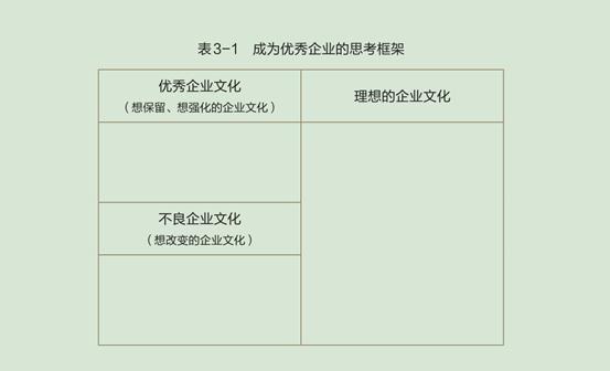 优衣库大佬教我们洞察人心