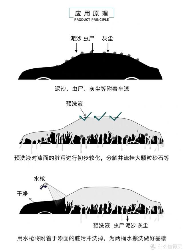 铁粉过滤机脱水不好
