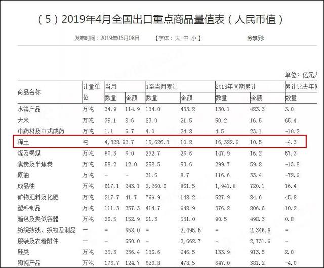 1218制砂机有多重