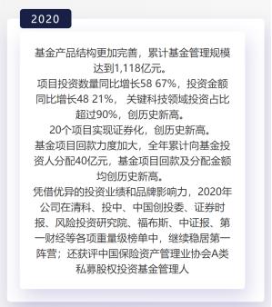 洞见创投——毅达资本，稳居国内创投第一阵营，助推216家企业IPO