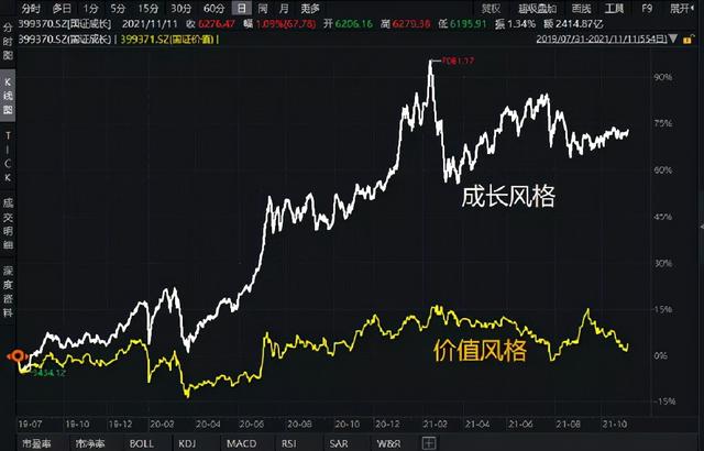 啤酒、酱油带头涨价，通胀真要来了？