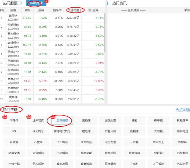 买股票用哪个app好(哪些软件可以买股票) 第6张