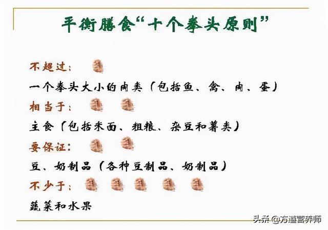 抗衰老营养饮食之蛋白质的摄入