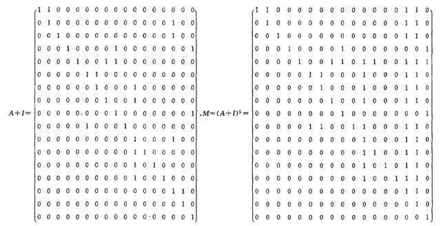 矩阵三角化法如何使用