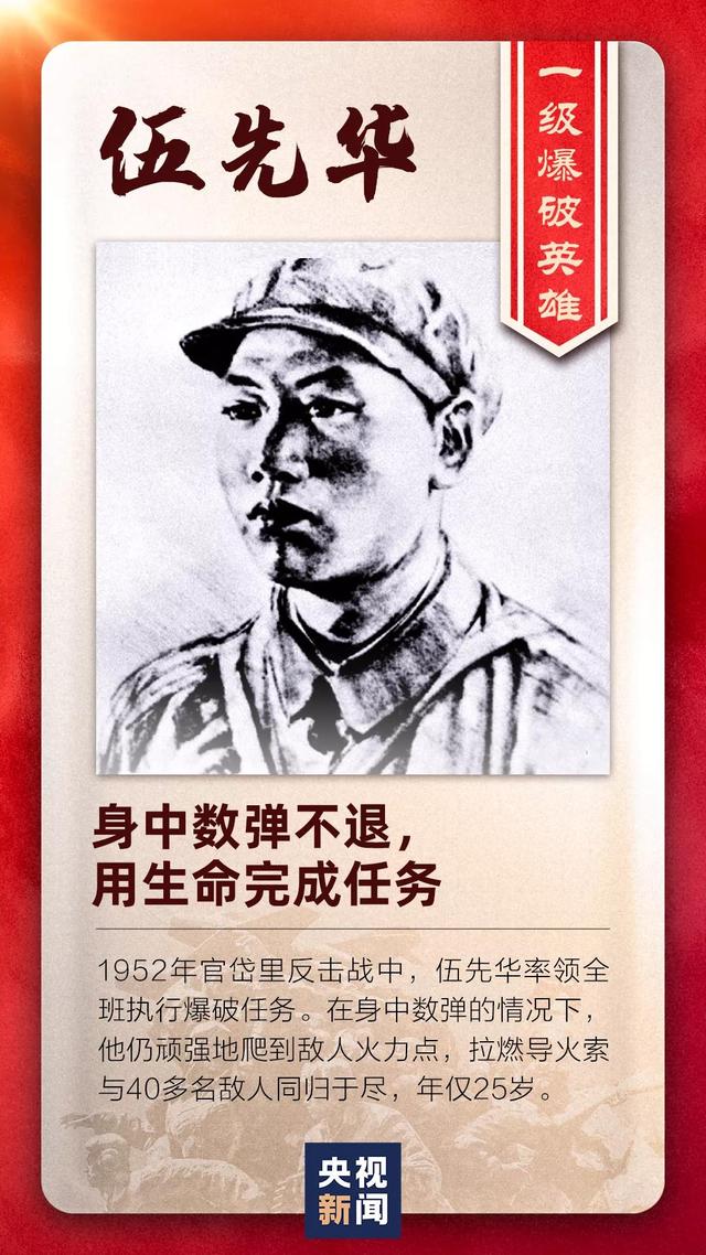 抗美援朝伤亡（抗美援朝各自伤亡）
