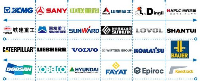 2018年土耳其工程机械展