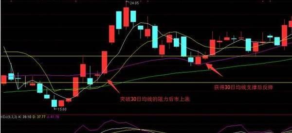 准点买配资app 准点买配资app