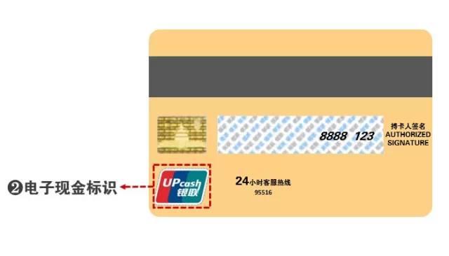 电子现金标识up cash是银联定义的用于脱机小额支付的ic卡交易标识.