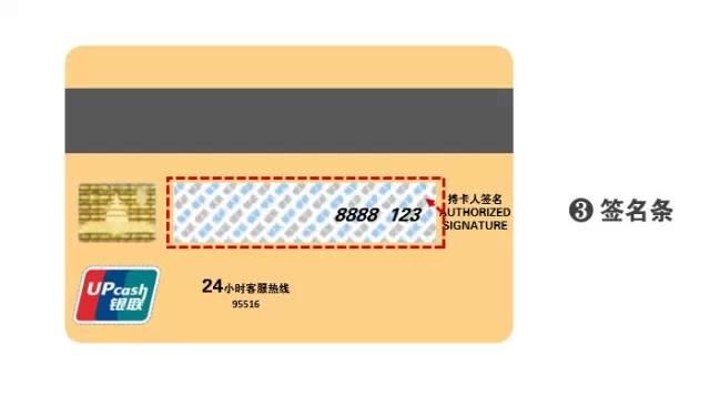 银行卡防伪标示