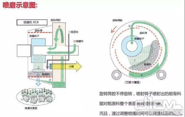 2018宝马展参展工程机械