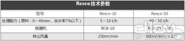 2018上海宝马石料机械展