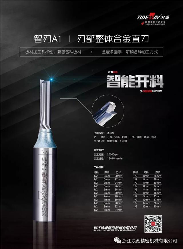 广州3月份木工机械展