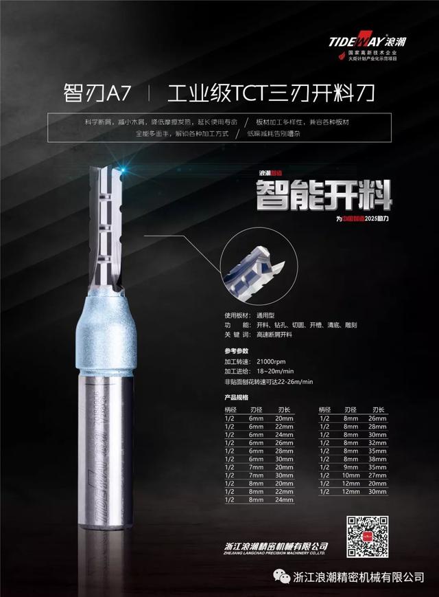 广州3月份木工机械展