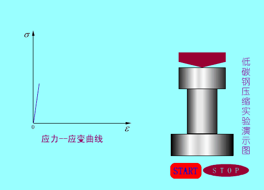 鄂式破破碎机结构符号简图