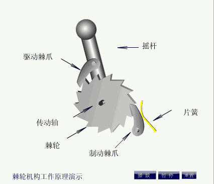 破碎机颚式运动简图26