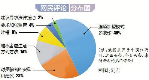 江西总代理
