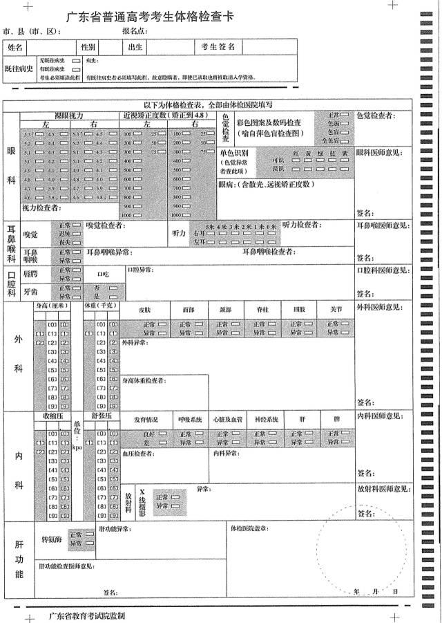 眼科检查avgk是什么意思