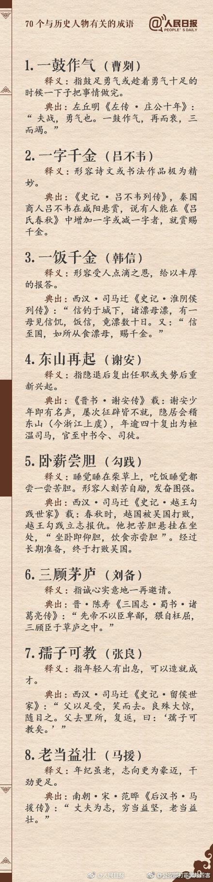 长知识！70个与历史人物有关的成语