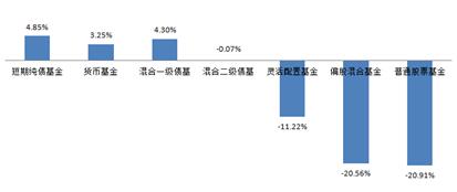 网红基地是干嘛的「网红圈」