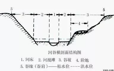 红河双螺旋洗砂机租赁找哪家