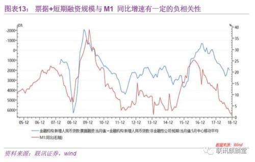 银信还款怎么还