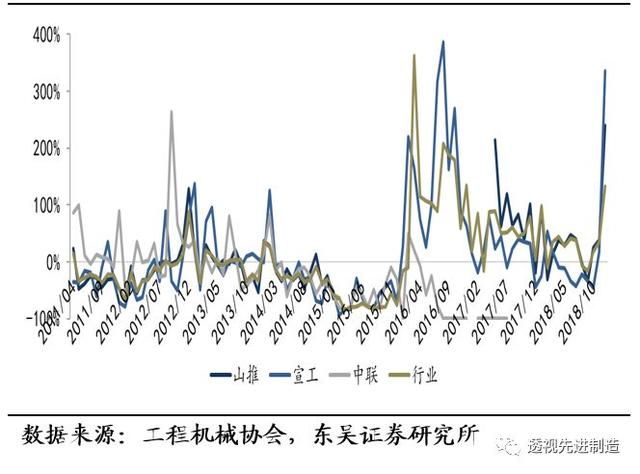 龙工推土机亮相国际机械展